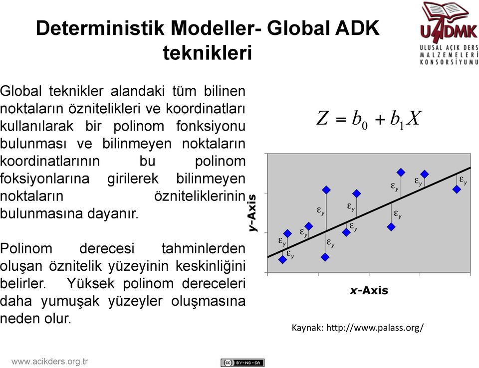 foksiyonlarına girilerek bilinmeyen noktaların özniteliklerinin bulunmasına dayanır.