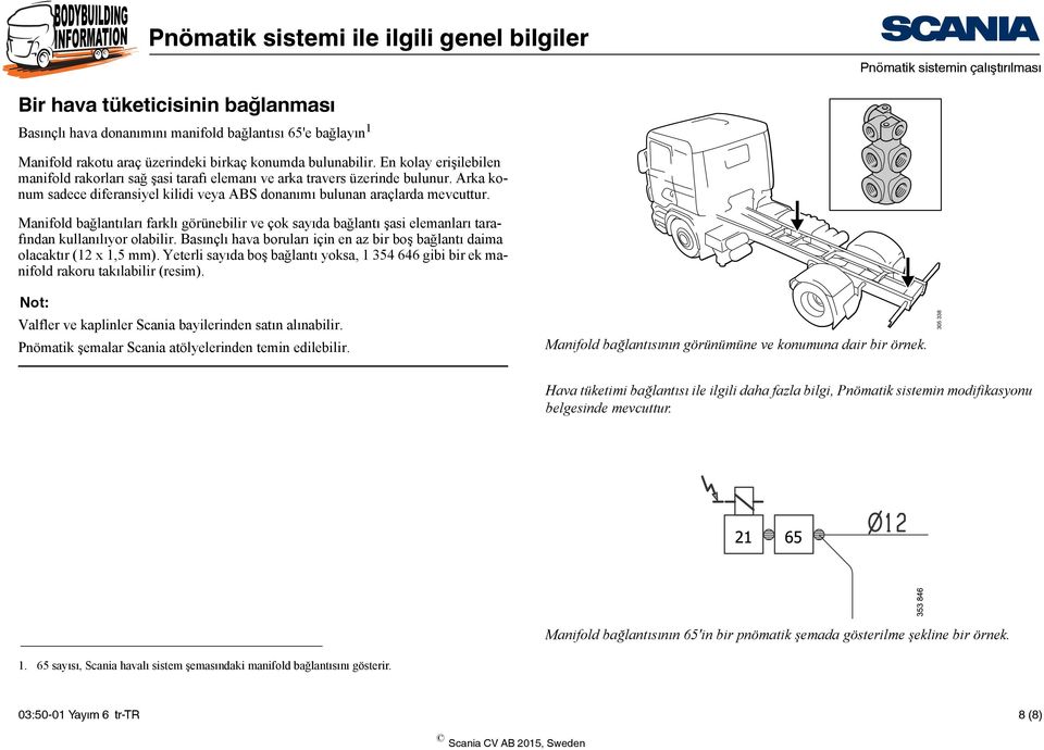 Manifold bağlantıları farklı görünebilir ve çok sayıda bağlantı şasi elemanları tarafından kullanılıyor olabilir. Basınçlı hava boruları için en az bir boş bağlantı daima olacaktır (12 x 1,5 mm).