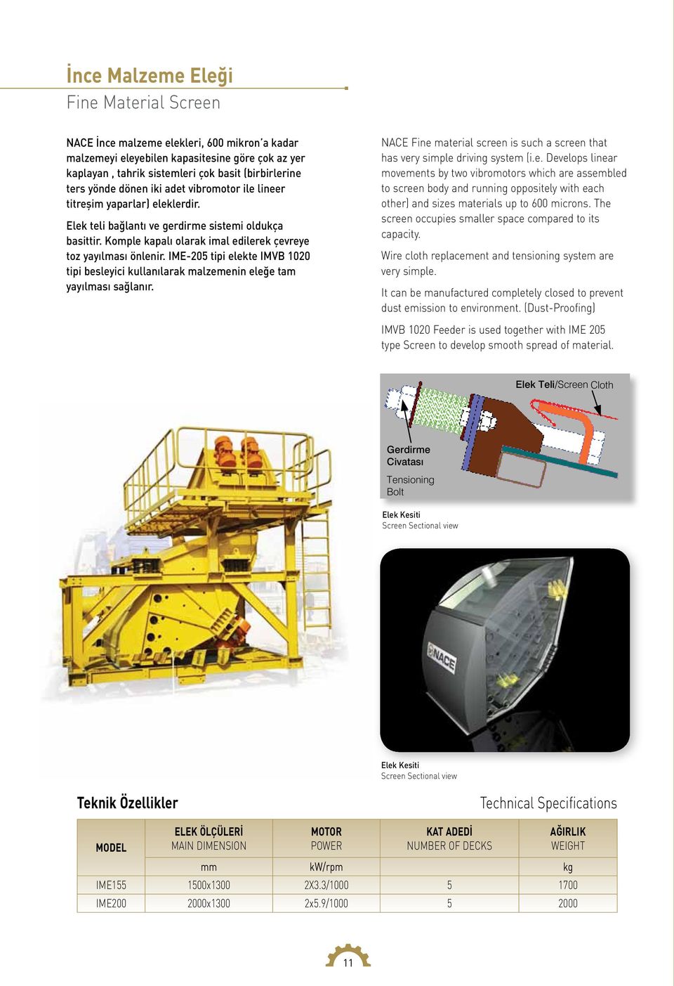 IME-205 tipi elekte IMVB 1020 tipi besleyici kullanılarak malzemenin eleğe tam yayılması sağlanır. NACE Fine material screen is such a screen that has very simple driving system (i.e. Develops linear movements by two vibromotors which are assembled to screen body and running oppositely with each other) and sizes materials up to 600 microns.