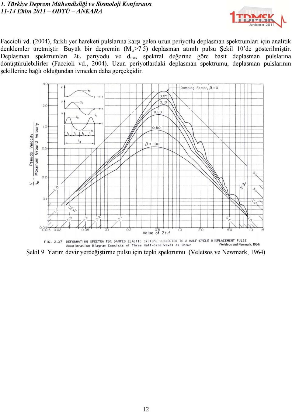 Deplasman spektrumları 2t 0 periyodu ve d max spektral değerine göre basit deplasman pulslarına dönüştürülebilirler (Faccioli vd., 2004).
