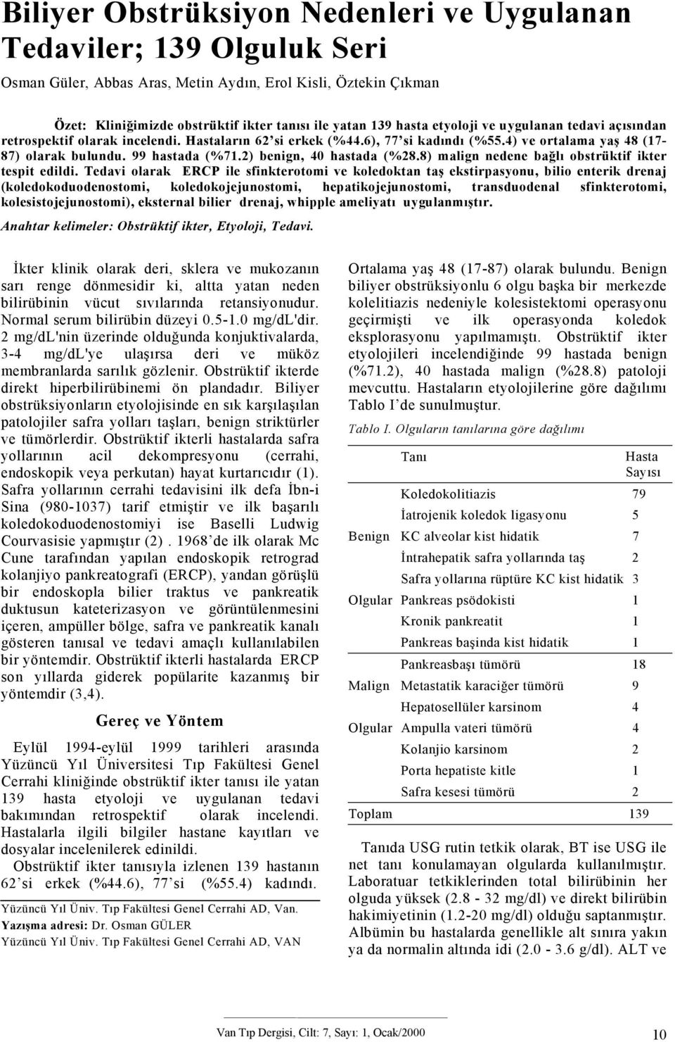 4) ve ortalama yaş 48 (17-87) olarak bulundu. 99 hastada (%71.2) benign, 40 hastada (%28.8) malign nedene bağlı obstrüktif ikter tespit edildi.