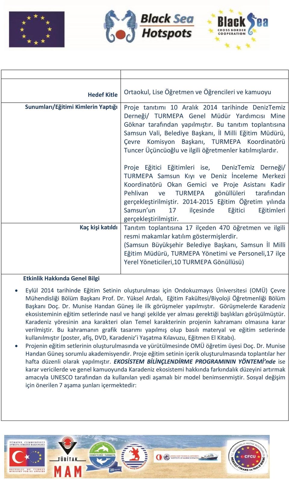 Bu tanıtım toplantısına Samsun Vali, Belediye Başkanı, İl Milli Eğitim Müdürü, Çevre Komisyon Başkanı, TURMEPA Koordinatörü Tuncer Üçüncüoğlu ve ilgili öğretmenler katılmışlardır.