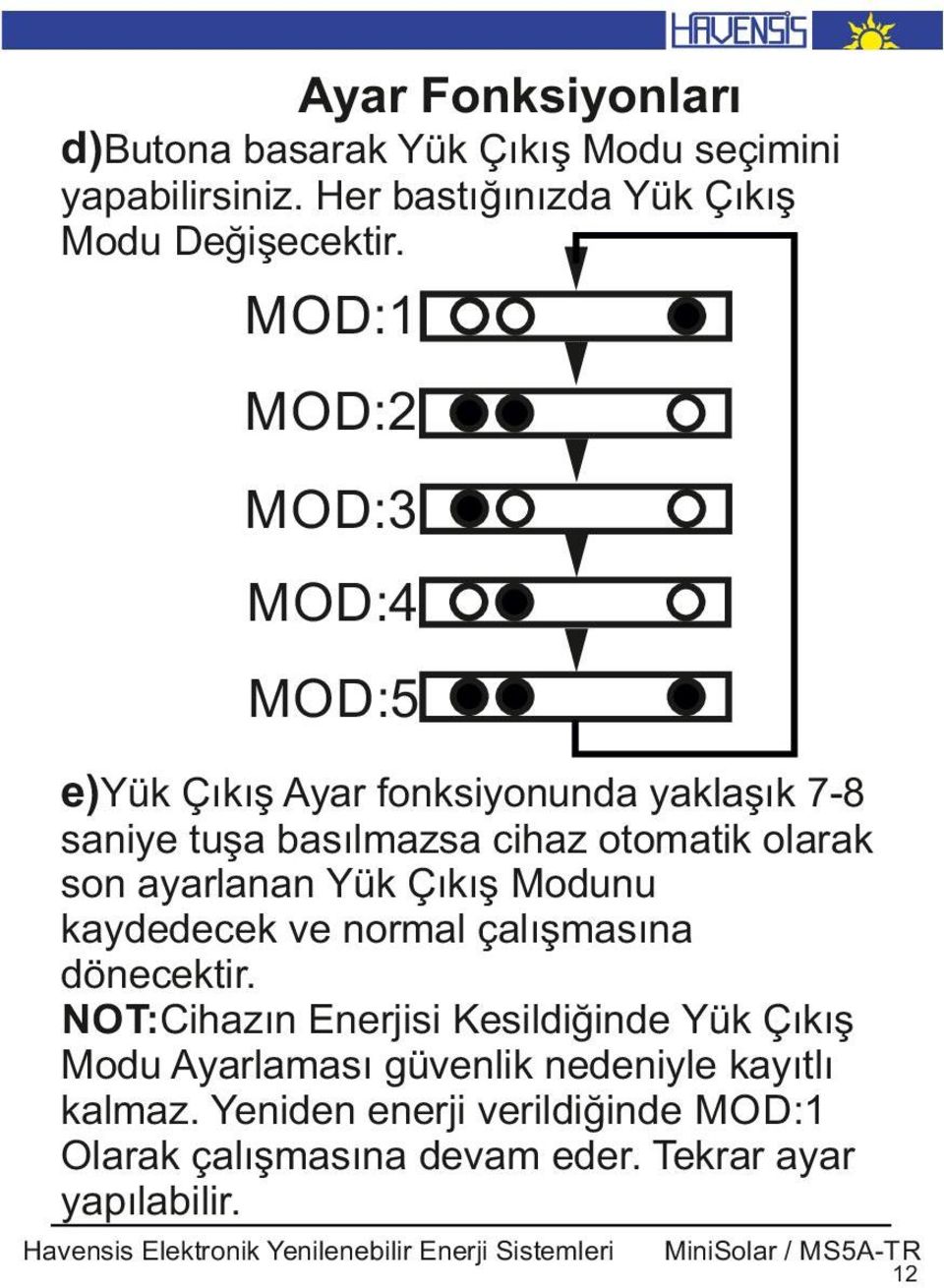 ayarlanan Yük Çıkış Modunu kaydedecek ve normal çalışmasına dönecekt r.