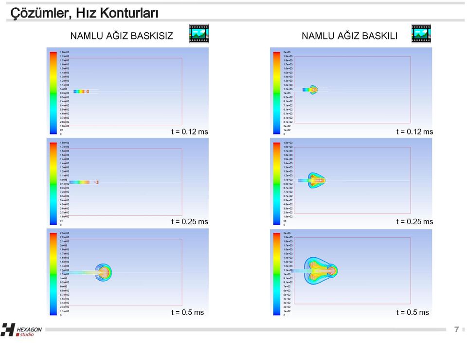 t = 0.12 ms t = 0.12 ms t = 0.25 ms t = 0.