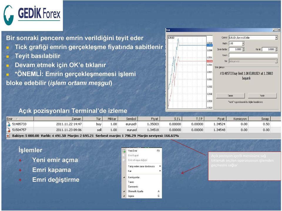 (işlem ortamı meşgul) Açık pozisyonları Terminal de izleme İşlemler + Yeni emir açma + Emri kapama +