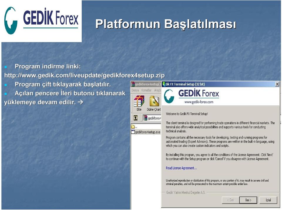 /gedikforex4setup.