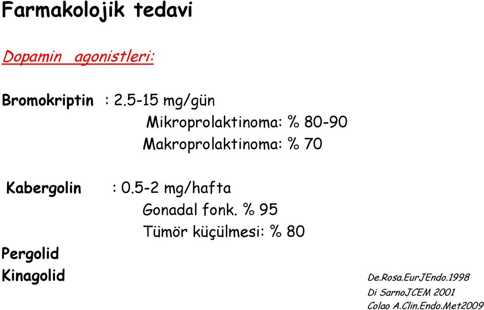 Kabergolin Pergolid Kinagolid : 0.5-2 mg/hafta Gonadal fonk.