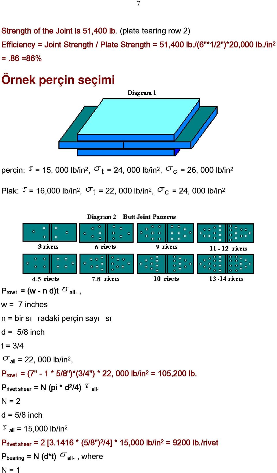 (w - n d)t., w = 7 inches n = bir sı radaki perçin sayı sı d = 5/8 inch t = 3/4 = 22, 000 lb/in 2, row1 = (7" - 1 * 5/8")*(3/4") * 22, 000 lb/in 2 = 105,200 lb.
