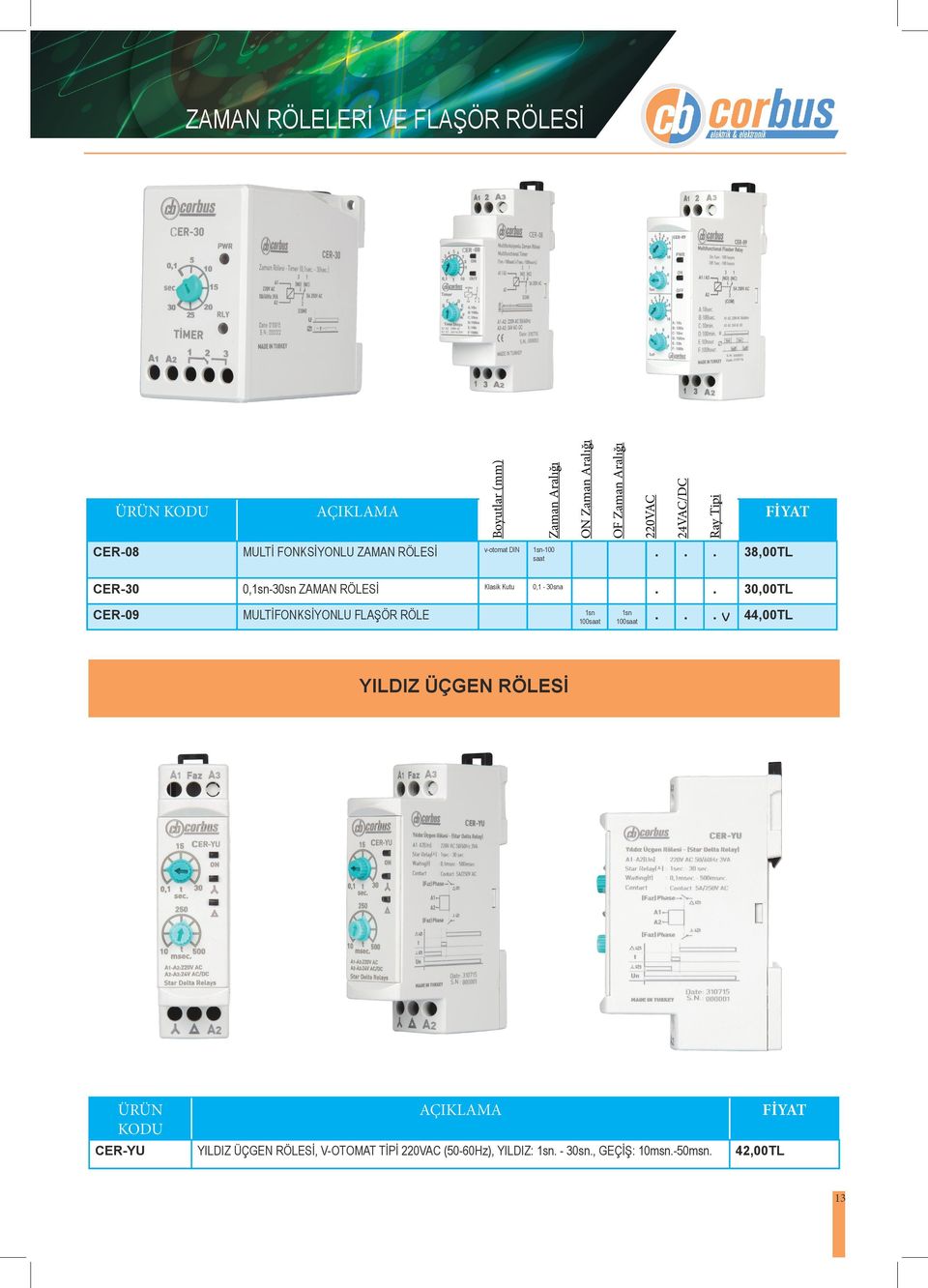 . 30,00TL Boyutlar (mm) Zaman Aralığı ON Zaman Aralığı OF Zaman Aralığı 220VAC 24VAC/DC Ray Tipi CER-09 MULTİFONKSİYONLU