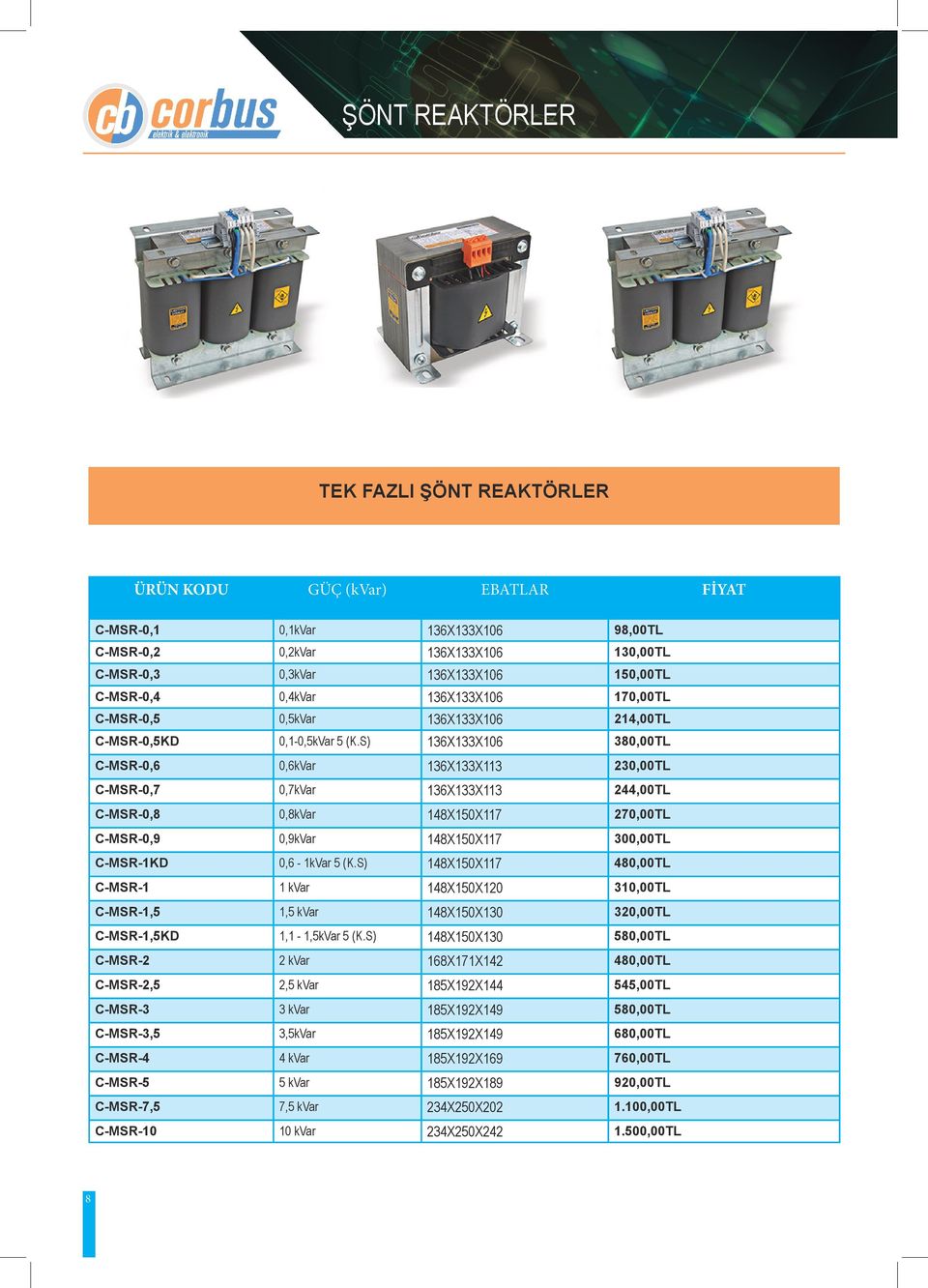 S) 136X133X106 380,00TL C-MSR-0,6 0,6kVar 136X133X113 230,00TL C-MSR-0,7 0,7kVar 136X133X113 244,00TL C-MSR-0,8 0,8kVar 148X150X117 270,00TL C-MSR-0,9 0,9kVar 148X150X117 300,00TL C-MSR-1KD 0,6-1kVar