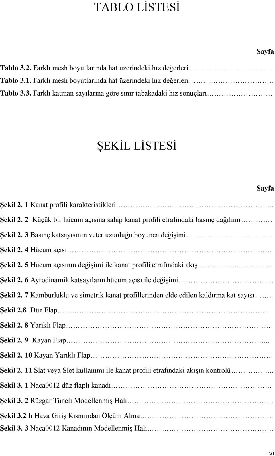 5 Hücum açısının değişimi ile kanat profili etrafındaki akış. Şekil 2. 6 Ayrodinamik katsayıların hücum açısı ile değişimi Şekil 2.