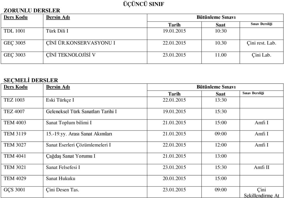 01. 15:00 Amfi I TEM 3119 15.-19.yy. Arası Sanat Akımları 21.01. Amfi I TEM 3027 Sanat Eserleri Çözümlemeleri I 22.01. Amfi I TEM 4041 Çağdaş Sanat Yorumu I 21.