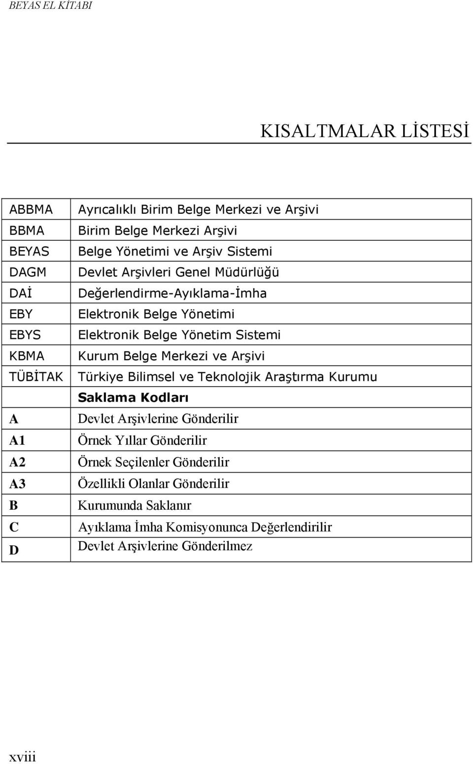 Yönetim Sistemi Kurum Belge Merkezi ve Arşivi Türkiye Bilimsel ve Teknolojik Araştırma Kurumu Saklama Kodları Devlet Arşivlerine Gönderilir Örnek Yıllar