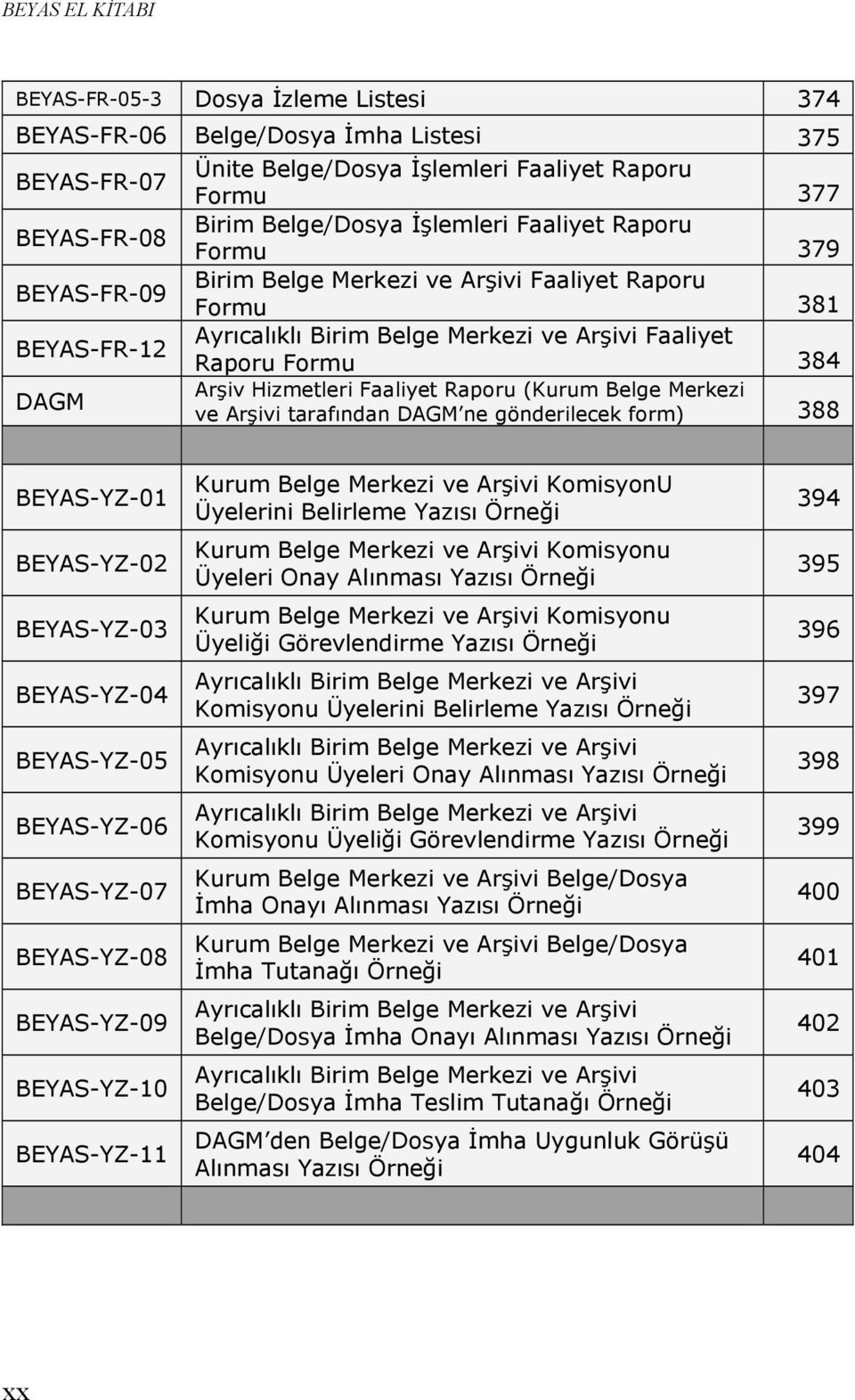 Hizmetleri Faaliyet Raporu (Kurum Belge Merkezi ve Arşivi tarafından DAGM ne gönderilecek form) 388 BEYAS-YZ-01 BEYAS-YZ-02 BEYAS-YZ-03 BEYAS-YZ-04 BEYAS-YZ-05 BEYAS-YZ-06 BEYAS-YZ-07 BEYAS-YZ-08