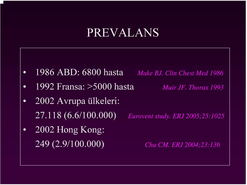 Thorax 1993 2002 Avrupa ülkeleri: 27.118 (6.6/100.