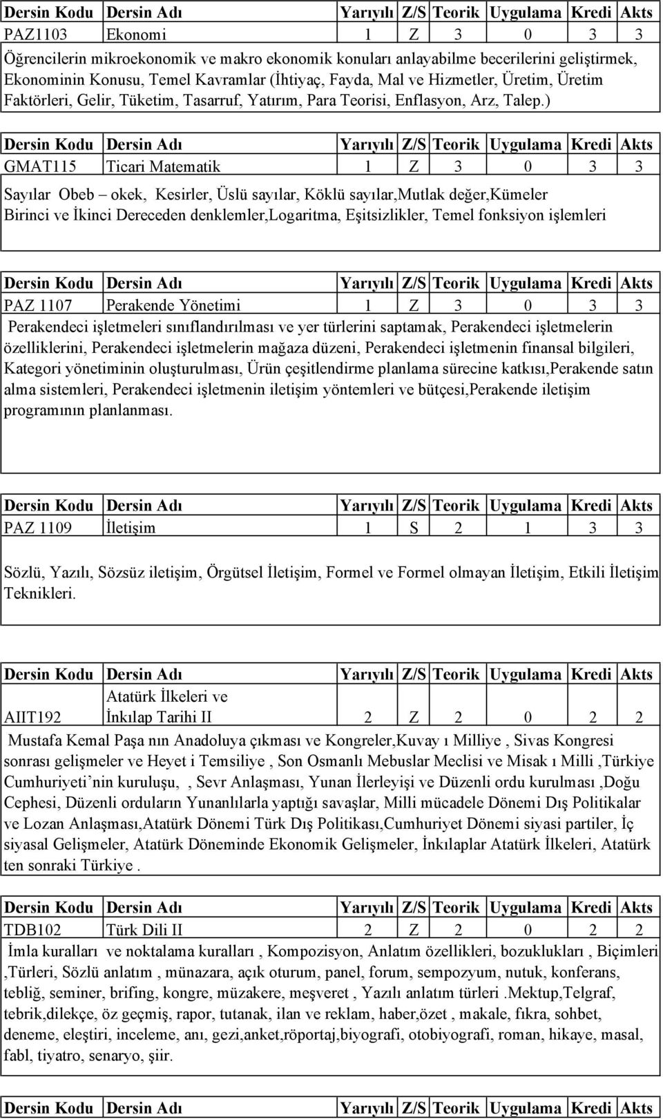 ) GMAT115 Ticari Matematik 1 Z 3 0 3 3 Sayılar Obeb okek, Kesirler, Üslü sayılar, Köklü sayılar,mutlak değer,kümeler Birinci ve İkinci Dereceden denklemler,logaritma, Eşitsizlikler, Temel fonksiyon