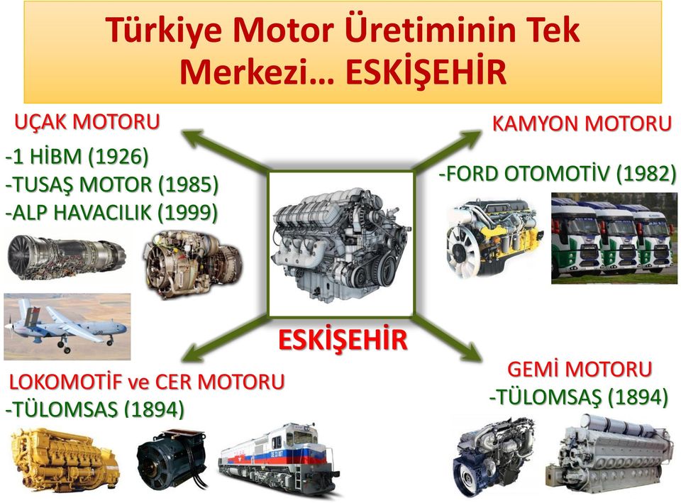 HAVACILIK (1999) KAMYON MOTORU -FORD OTOMOTİV (1982)