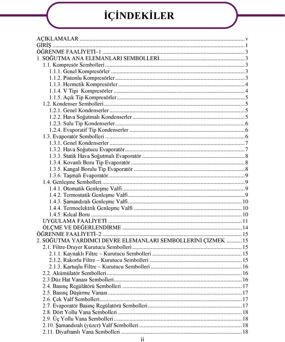 .. 5 1.2.3. Sulu Tip Kondenserler... 6 1.2.4. Evaporatif Tip Kondenserler... 6 1.3. Evaporatör Sembolleri... 6 1.3.1. Genel Kondenserler... 7 1.3.2. Hava Soğutucu Evaporatör... 7 1.3.3. Statik Hava Soğutmalı Evaporatör.