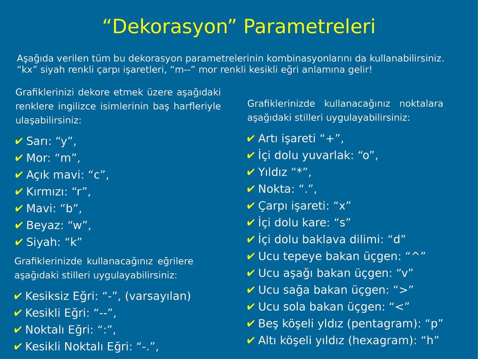 kullanacağınız eğrilere aşağıdaki stilleri uygulayabilirsiniz: Kesiksiz Eğri: -, (varsayılan) Kesikli Eğri: --, Noktalı Eğri: :, Kesikli Noktalı Eğri: -.