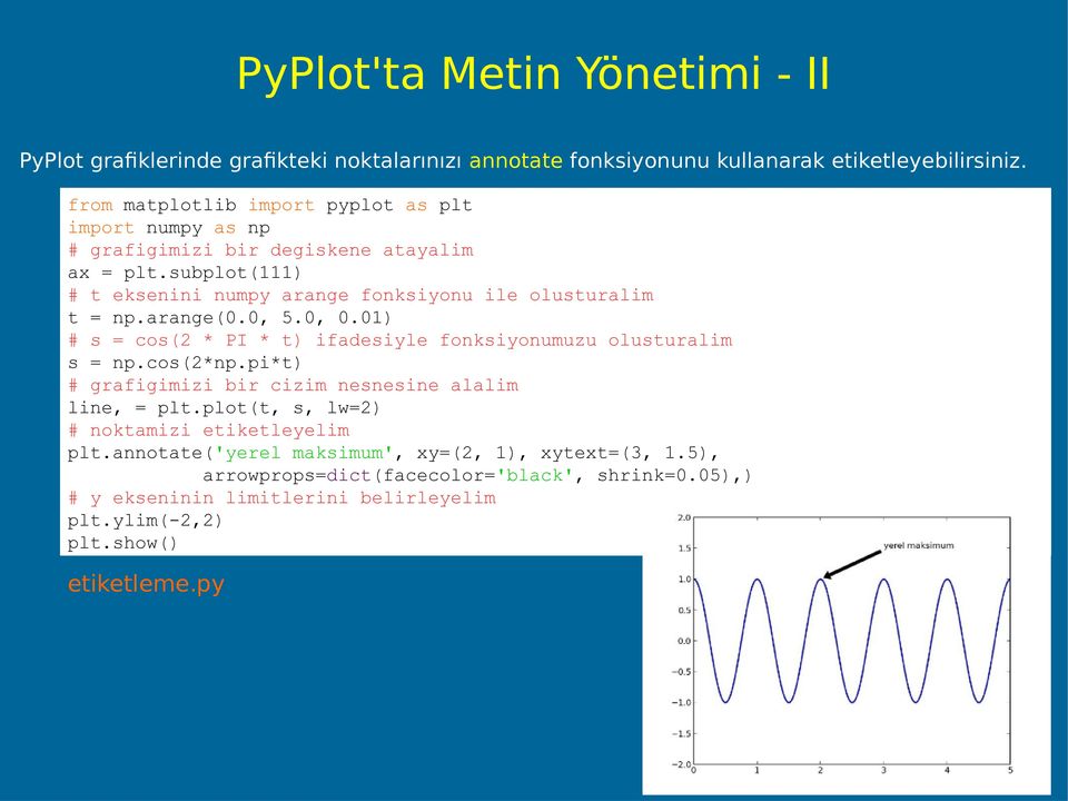 subplot(111) # t eksenini numpy arange fonksiyonu ile olusturalim t = np.arange(0.0, 5.0, 0.01) # s = cos(2 * PI * t) ifadesiyle fonksiyonumuzu olusturalim s = np.