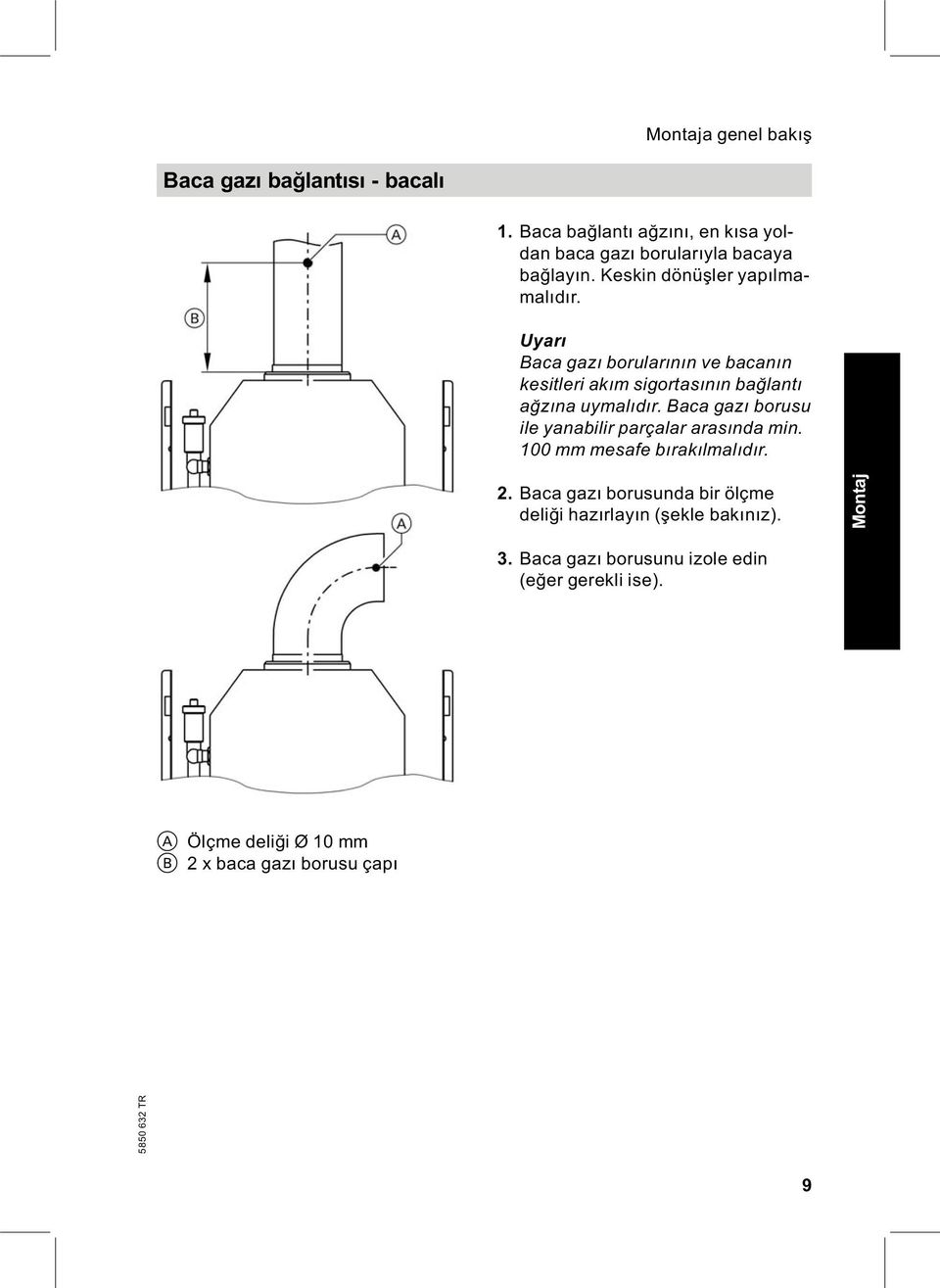 Baca gazı borusu ile yanabilir parçalar arasında min. 100 mm mesafe bırakılmalıdır. 2.