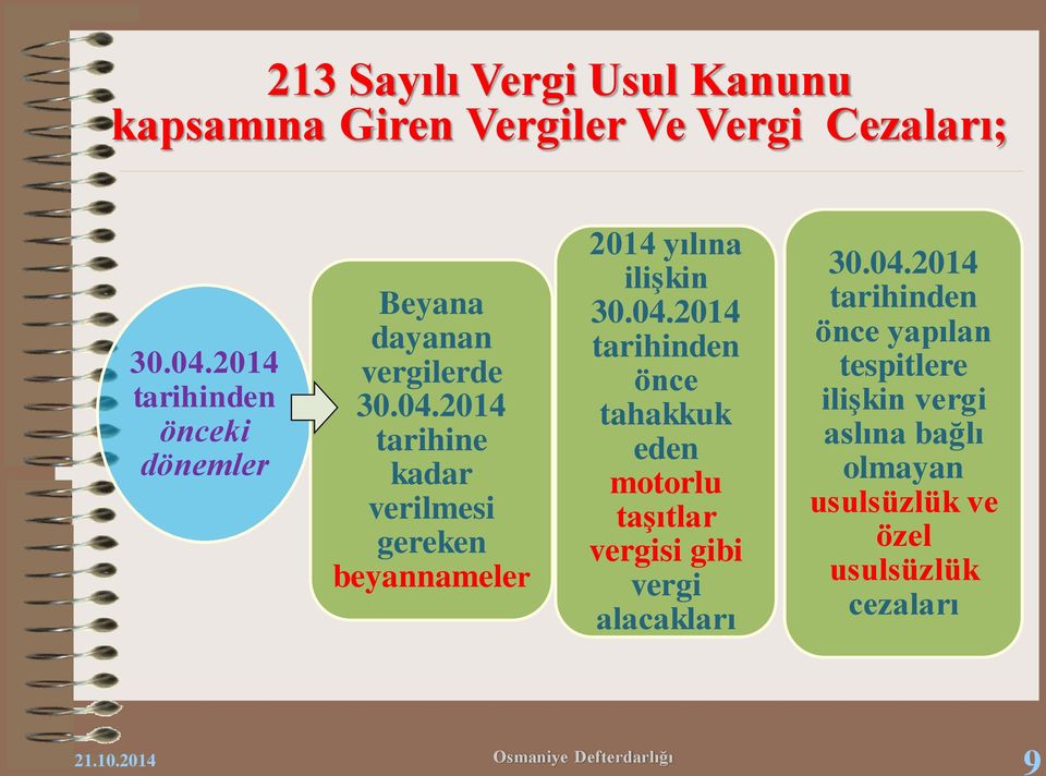 2014 tarihine kadar verilmesi gereken beyannameler 2014 yılına ilişkin 30.04.
