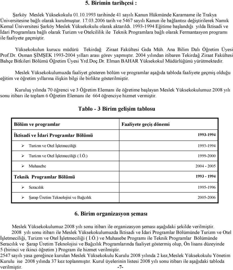 1993-1994 Eğitime başlandığı yılda Đktisadi ve Đdari Programlara bağlı olarak Turizm ve Otelcililik ile Teknik Programlara bağlı olarak Fermantasyon programı ile faaliyete geçmiştir.