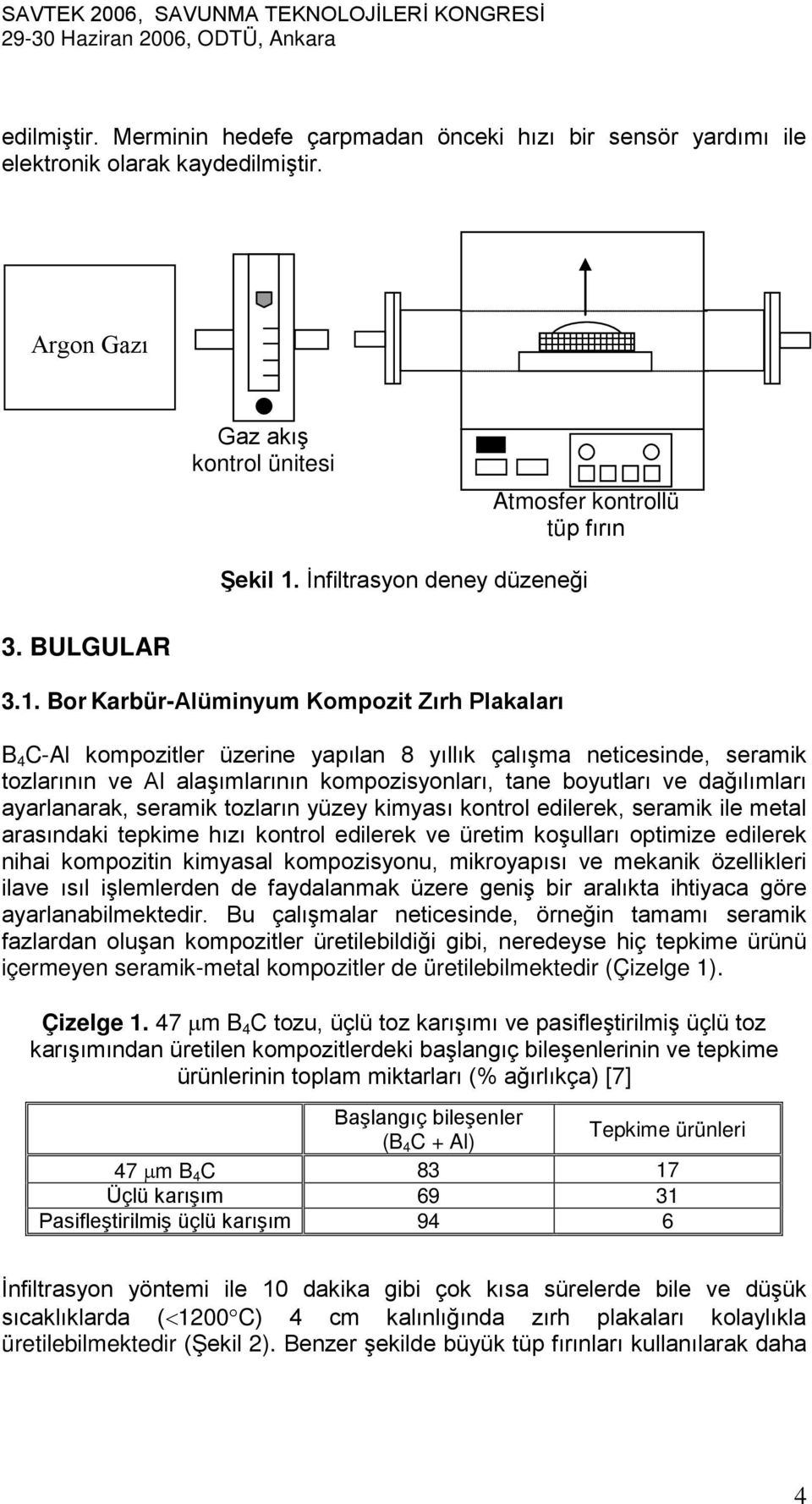 İnfiltrasyon deney düzeneği 3. BULGULAR 3.1.