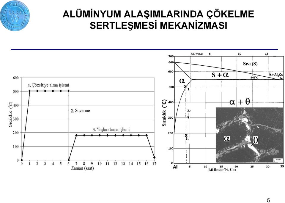 ÇÖKELME