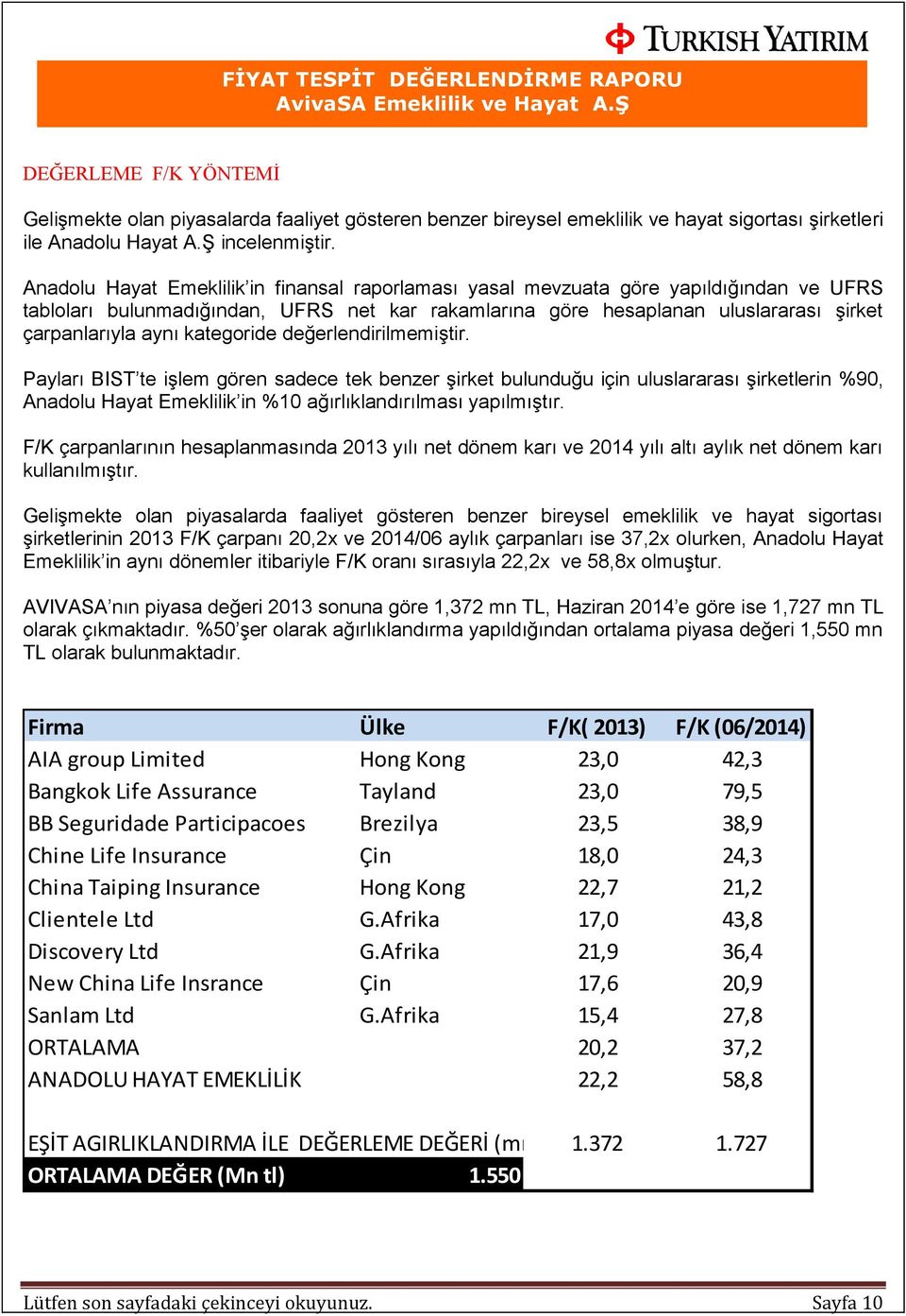 kategoride değerlendirilmemiştir. Payları BIST te işlem gören sadece tek benzer şirket bulunduğu için uluslararası şirketlerin %90, Anadolu Hayat Emeklilik in %10 ağırlıklandırılması yapılmıştır.