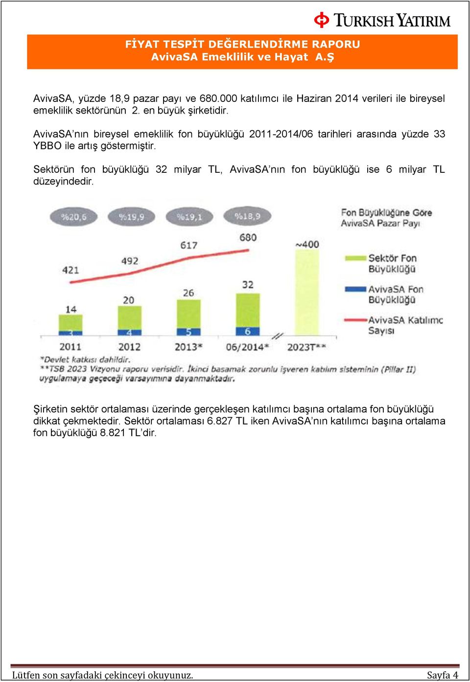 Sektörün fon büyüklüğü 32 milyar TL, AvivaSA nın fon büyüklüğü ise 6 milyar TL düzeyindedir.