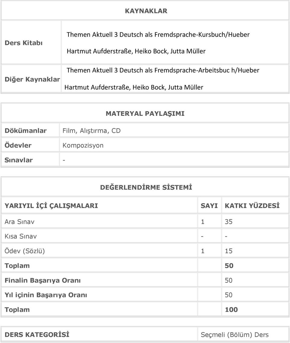 Dökümanlar Ödevler Film, Alıştırma, CD Kompozisyon Sınavlar - DEĞERLENDİRME SİSTEMİ YARIYIL İÇİ ÇALIŞMALARI SAYI KATKI YÜZDESİ Ara Sınav 1