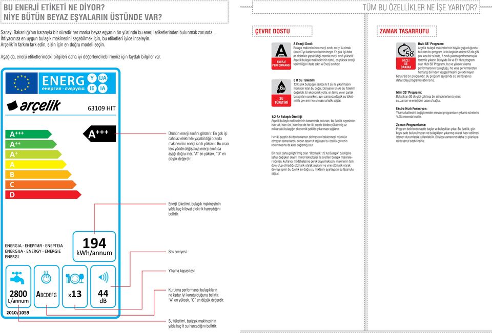 Aşağıda, enerji etiketlerindeki bilgileri daha iyi değerlendirebilmeniz için faydalı bilgiler var. 3109 HIT A +++ Ürünün enerji sınıfını gösterir.