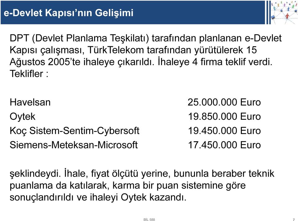 Teklifler : Havelsan Oytek Koç Sistem-Sentim-Cybersoft Siemens-Meteksan-Microsoft 25.000.000 Euro 19.850.000 Euro 19.450.