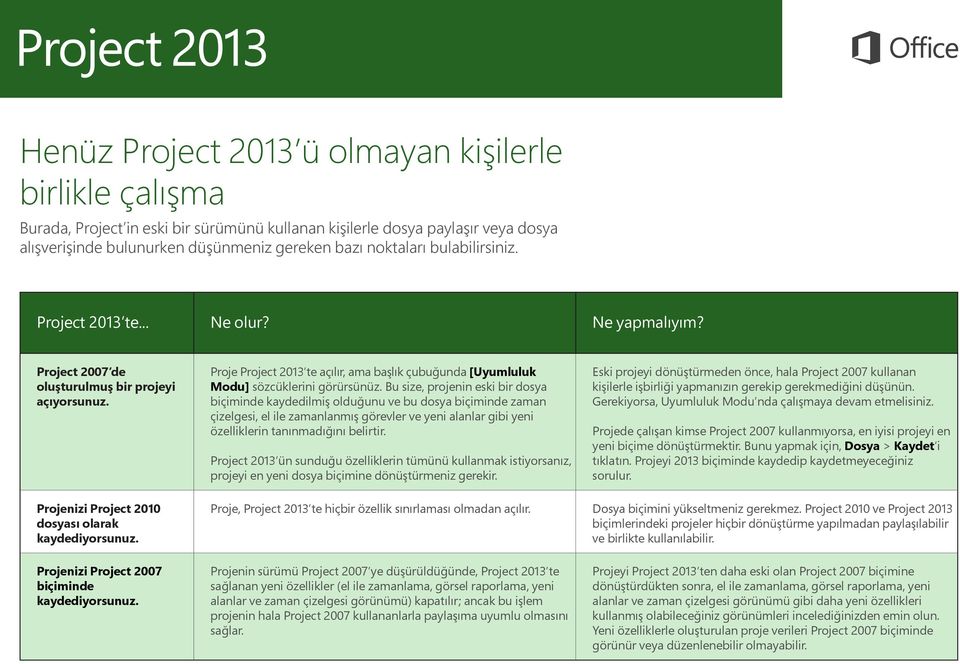 Proje Project 2013 te açılır, ama başlık çubuğunda [Uyumluluk Modu] sözcüklerini görürsünüz.
