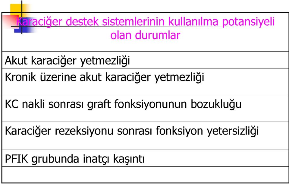 yetmezliği KC nakli sonrası graft fonksiyonunun bozukluğu