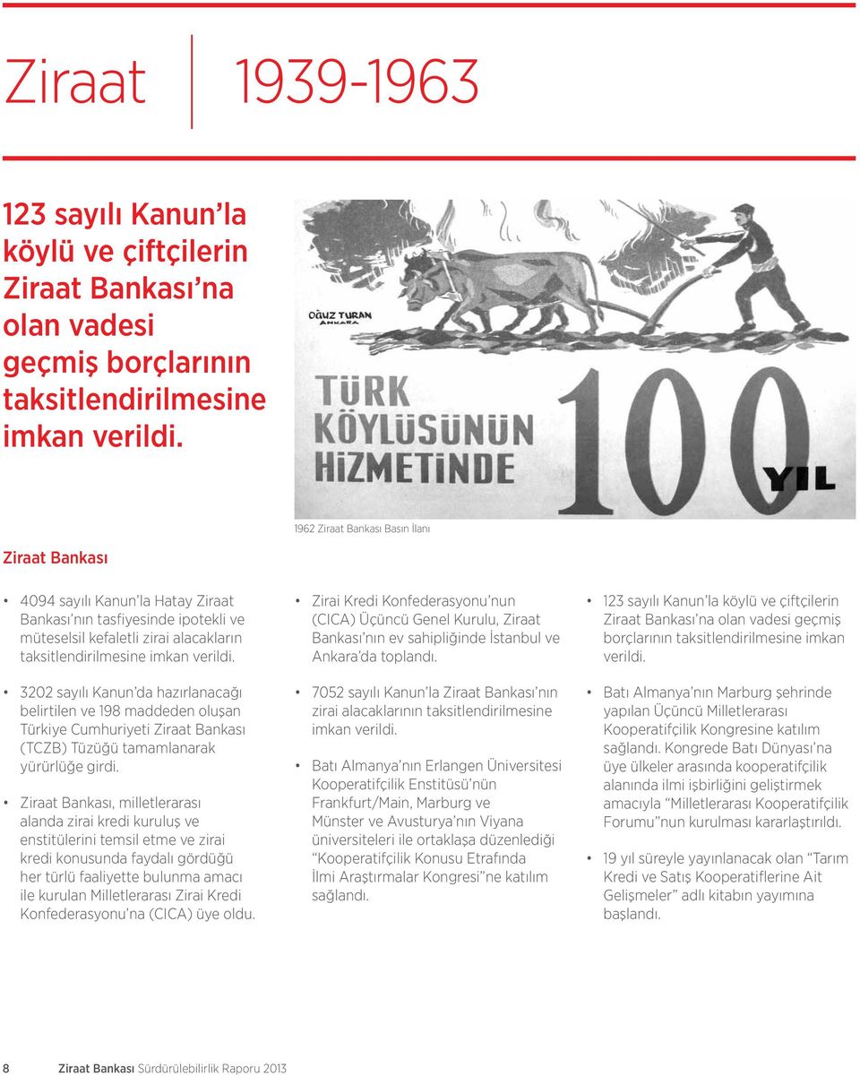 3202 sayılı Kanun da hazırlanacağı belirtilen ve 198 maddeden oluşan Türkiye Cumhuriyeti Ziraat Bankası (TCZB) Tüzüğü tamamlanarak yürürlüğe girdi.