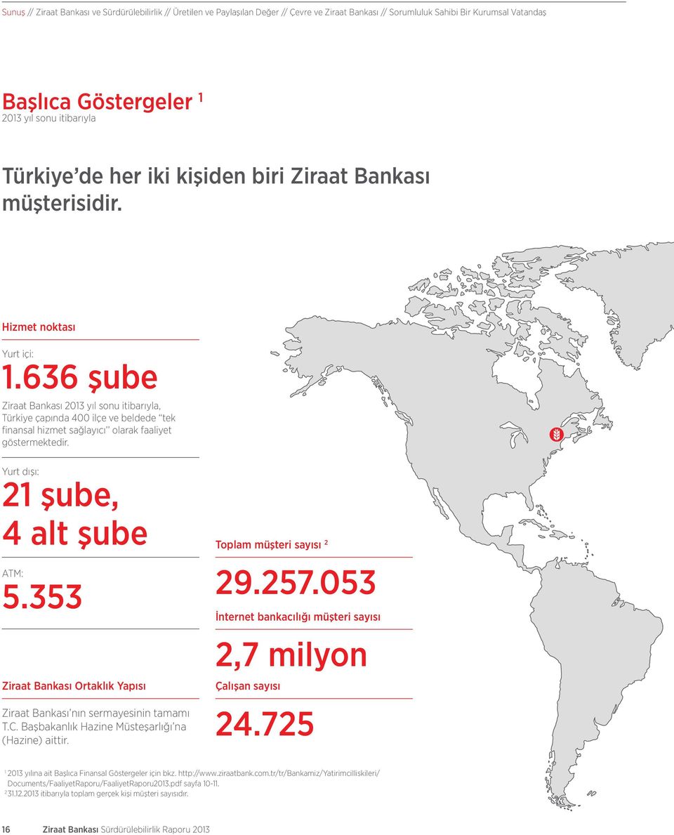 636 şube Ziraat Bankası 2013 yıl sonu itibarıyla, Türkiye çapında 400 ilçe ve beldede tek finansal hizmet sağlayıcı olarak faaliyet göstermektedir. Yurt dışı: 21 şube, 4 alt şube ATM: 5.
