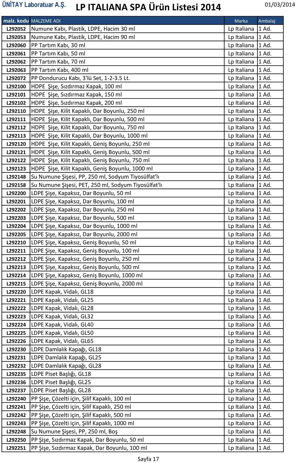 Lp Italiana 1 Ad. L292100 HDPE Şişe, Sızdırmaz Kapak, 100 ml Lp Italiana 1 Ad. L292101 HDPE Şişe, Sızdırmaz Kapak, 150 ml Lp Italiana 1 Ad. L292102 HDPE Şişe, Sızdırmaz Kapak, 200 ml Lp Italiana 1 Ad.