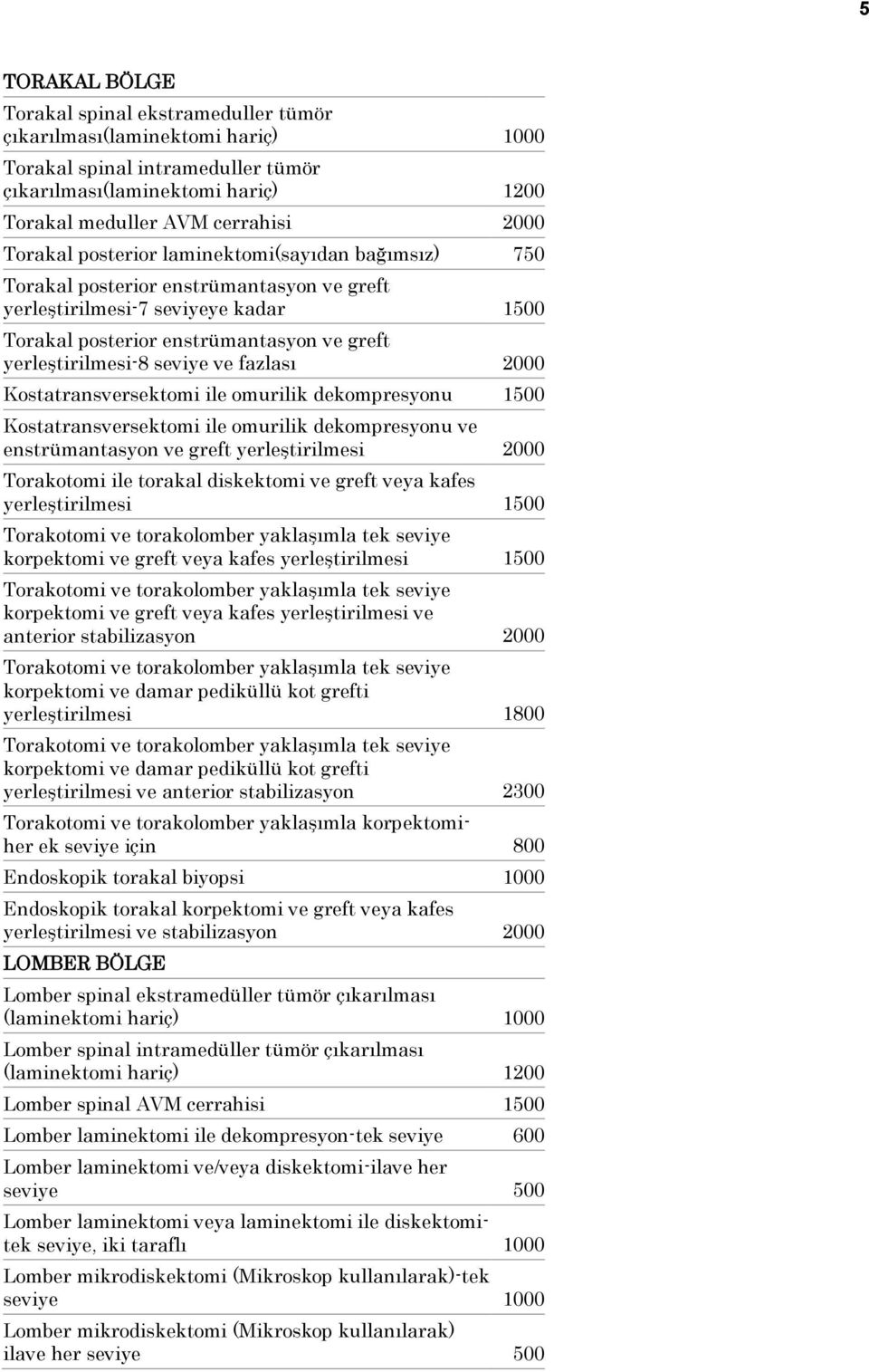 seviye ve fazlası 2000 Kostatransversektomi ile omurilik dekompresyonu 1500 Kostatransversektomi ile omurilik dekompresyonu ve enstrümantasyon ve greft yerleģtirilmesi 2000 Torakotomi ile torakal