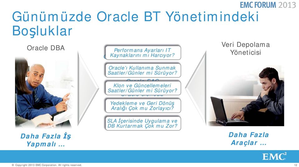 Oracle RAC Klon ve Güncellemeleri Saatler/Günler mi Sürüyor?