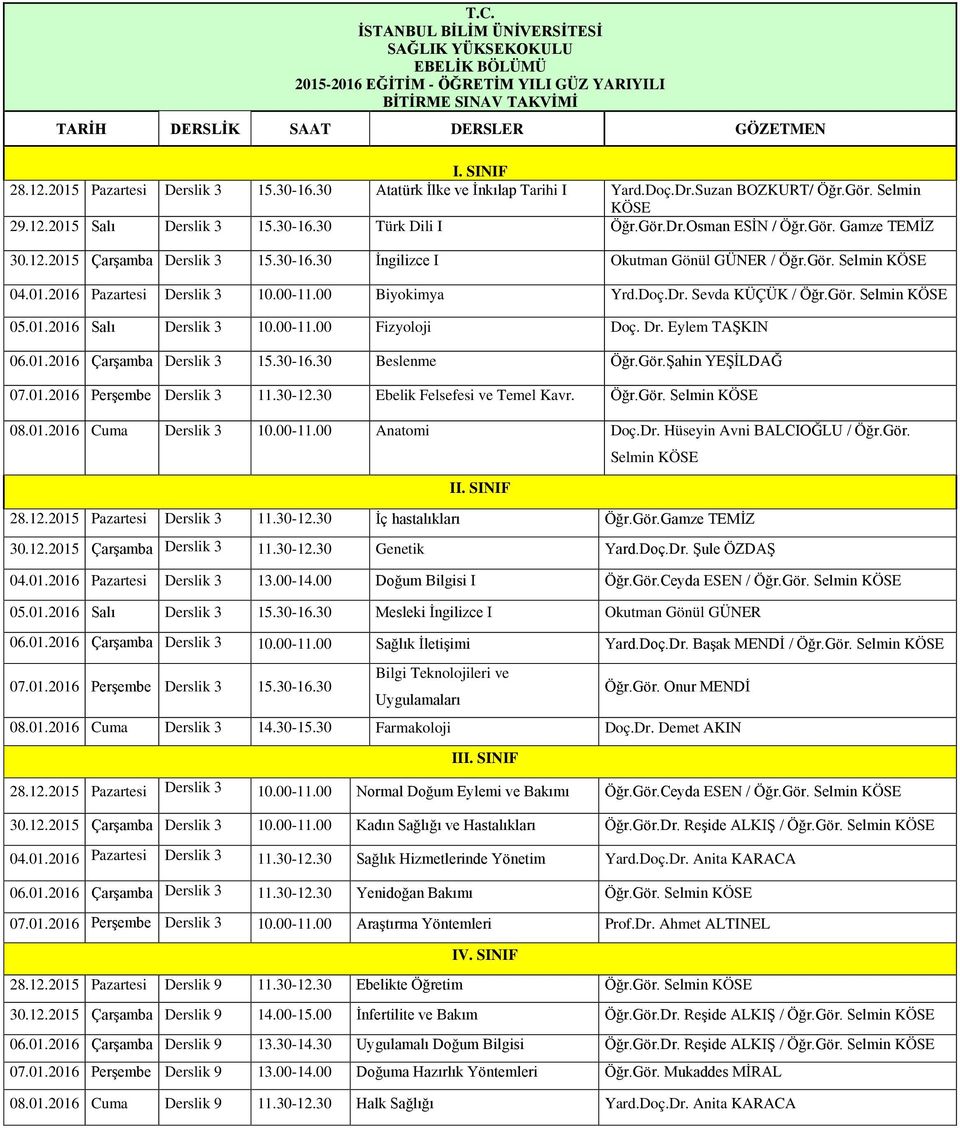 Gör. Selmin KÖSE 05.01.2016 Salı Derslik 3 10.00-11.00 Fizyoloji Doç. Dr. Eylem TAŞKIN 06.01.2016 Çarşamba Derslik 3 15.30-16.30 Beslenme Öğr.Gör.Şahin YEŞİLDAĞ 07.01.2016 Perşembe Derslik 3 11.30-12.