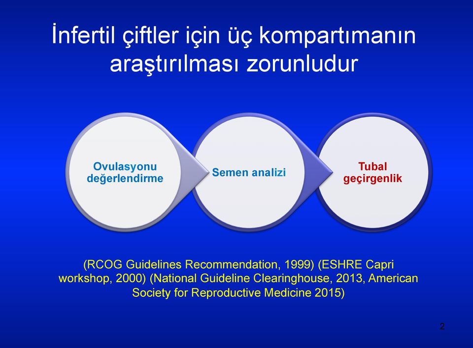 Guidelines Recommendation, 1999) (ESHRE Capri workshop, 2000)