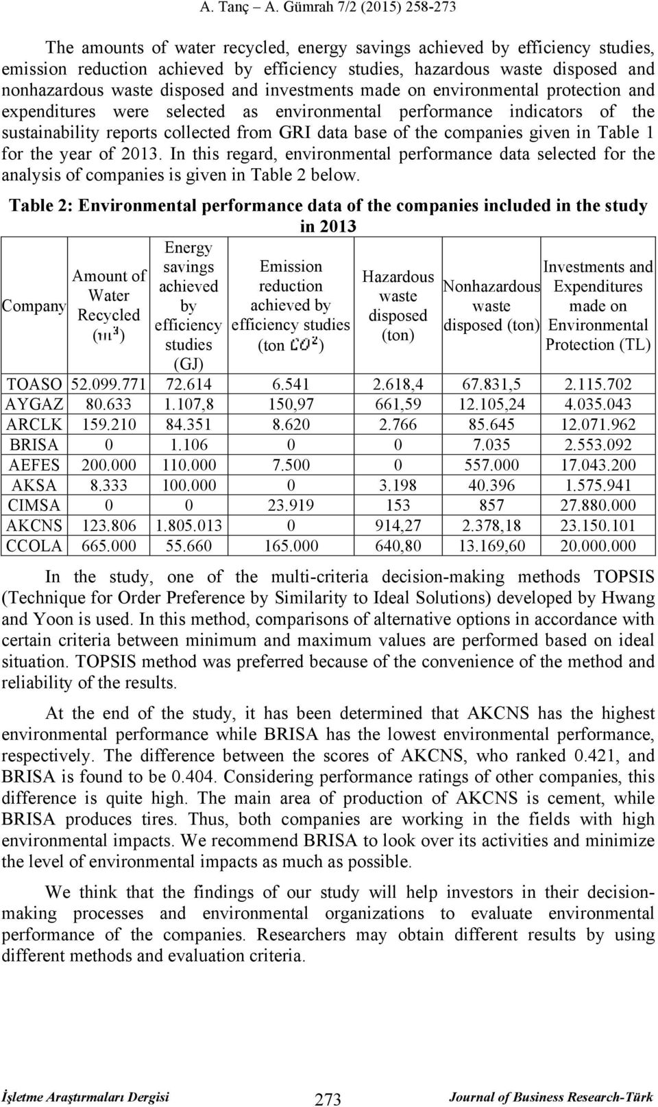 in Table 1 for the year of 2013. In this regard, environmental performance data selected for the analysis of companies is given in Table 2 below.