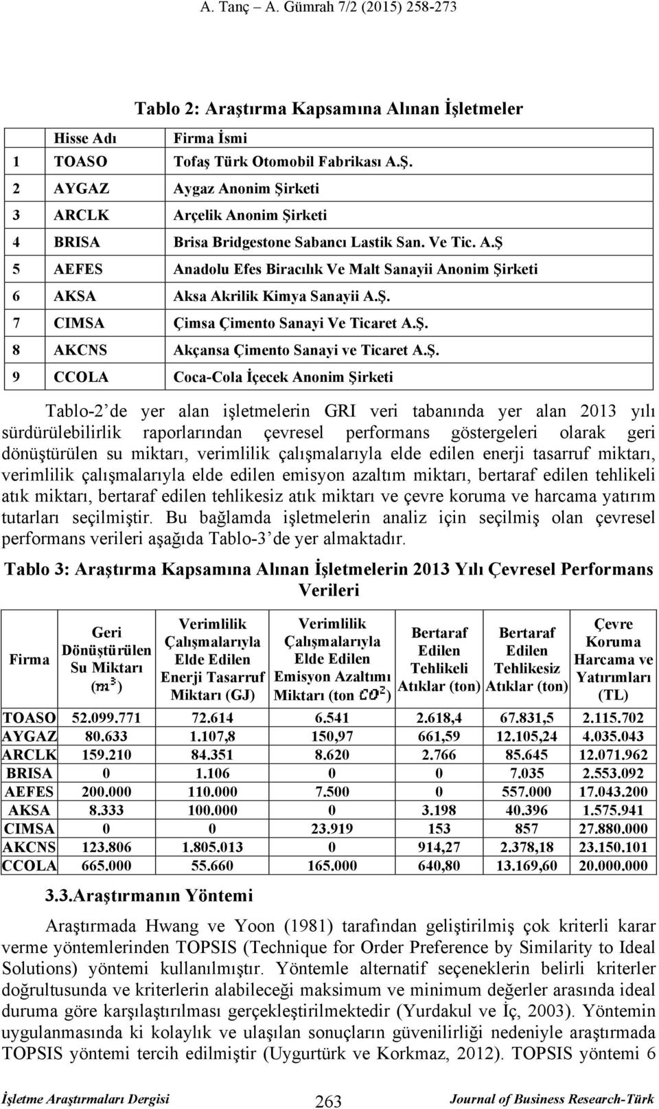 Ş. 7 CIMSA Çimsa Çimento Sanayi Ve Ticaret A.Ş. 8 AKCNS Akçansa Çimento Sanayi ve Ticaret A.Ş. 9 CCOLA Coca-Cola İçecek Anonim Şirketi Tablo-2 de yer alan işletmelerin GRI veri tabanında yer alan