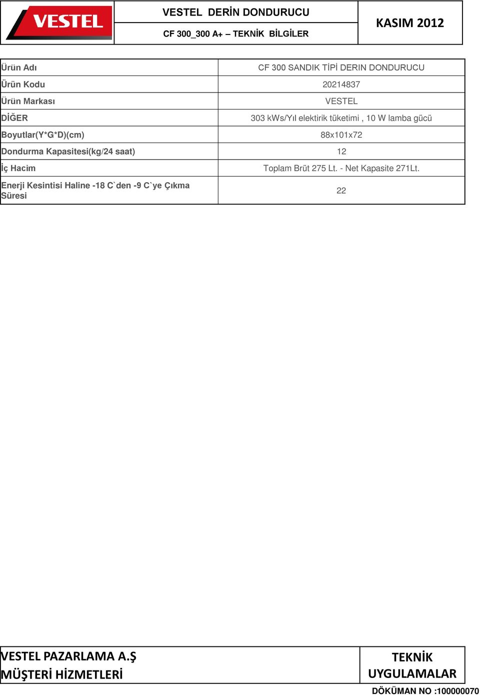 tüketimi, 10 W lamba gücü 88x101x72 Dondurma Kapasitesi(kg/24 saat) 12 İç Hacim