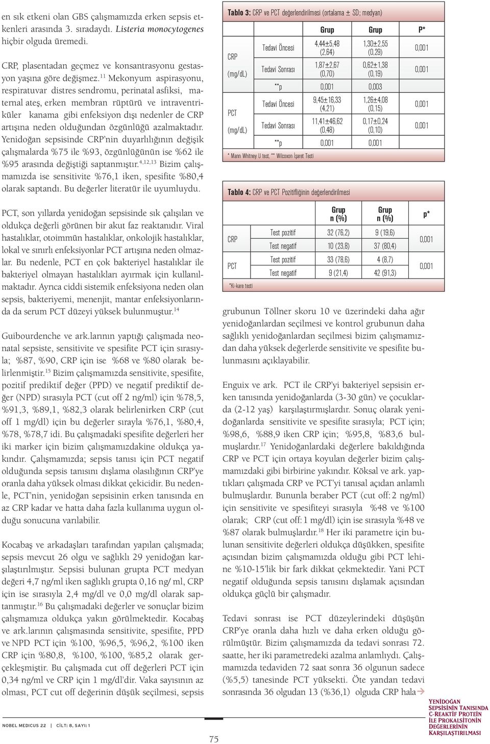 11 Mekonyum aspirasyonu, respiratuvar distres sendromu, perinatal asfiksi, maternal ateş, erken membran rüptürü ve intraventriküler kanama gibi enfeksiyon dışı nedenler de CRP artışına neden