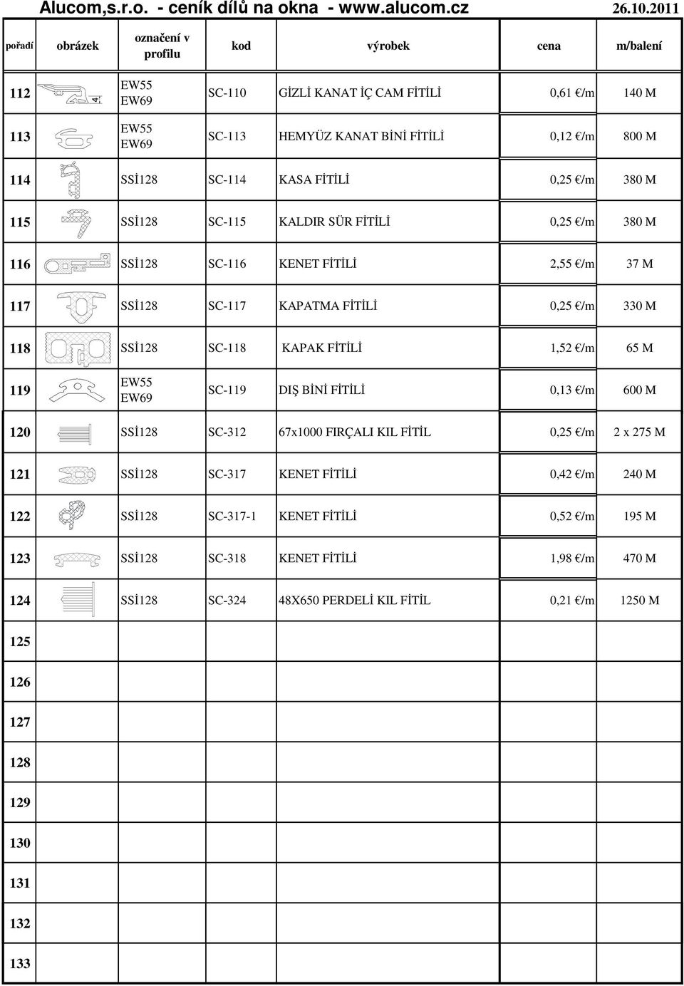 FİTİLİ 0,25 /m 380 M 115 SSİ128 SC-115 KALDIR SÜR FİTİLİ 0,25 /m 380 M 116 SSİ128 SC-116 KENET FİTİLİ 2,55 /m 37 M 117 SSİ128 SC-117 KAPATMA FİTİLİ 0,25 /m 330 M 118 SSİ128 SC-118