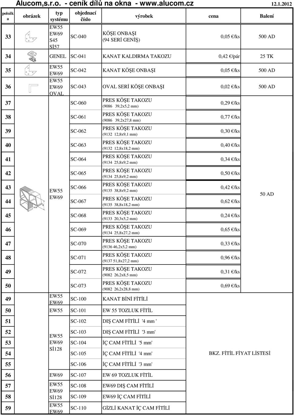 cz OVAL 37 SC-060 38 SC-061 39 SC-062 40 SC-063 41 SC-064 42 SC-065 43 SC-066 44 SC-067 45 SC-068 46 SC-069 47 SC-070 48 SC-071 49 SC-072 50 SC-073 49 SC-042 KANAT KÖŞE ONBAŞI 0,05 /ks 500 AD SC-043