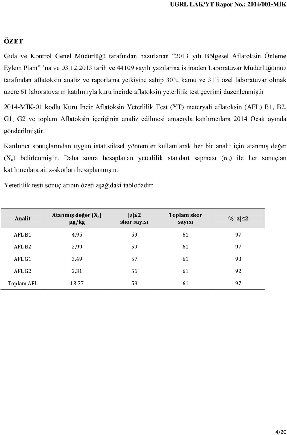 katılımıyla kuru incirde aflatoksin yeterlilik test çevrimi düzenlenmiştir.